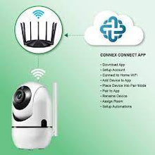 Load image into Gallery viewer, Connex WiFi 720P PTZ IP Camera Auto track Indoor