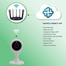 Load image into Gallery viewer, Connex Smart WiFi 720P IP Camera Indoor
